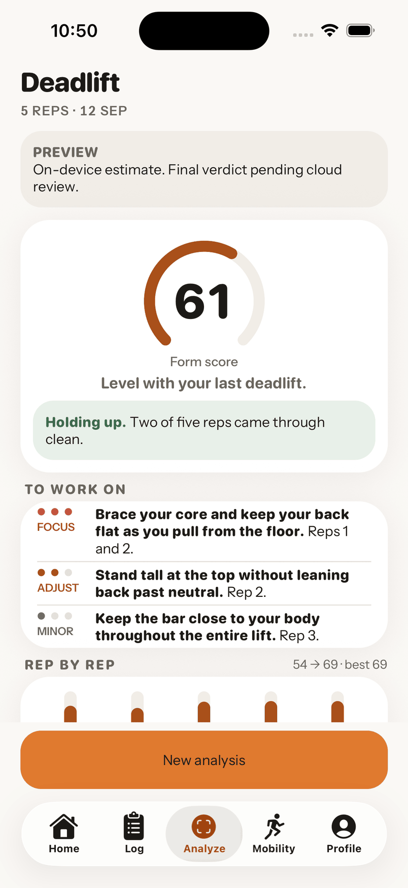 MyTai analysis result for a five-rep deadlift, with a form score ring at 61, coaching cues to work on, and a rep-by-rep breakdown